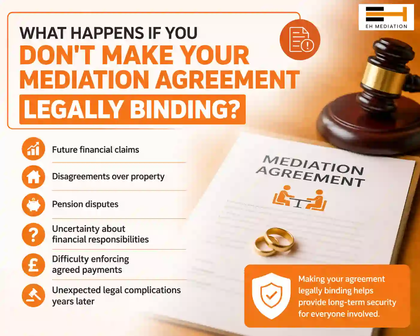 What Happens If You Don't Make Your Mediation Agreement Legally Binding Devizes?